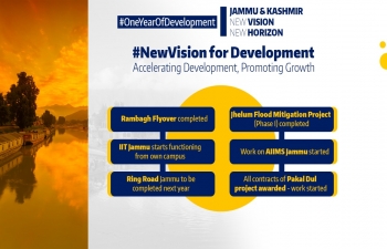 Dawn of A New Era of Peace, Progress & Prosperity in Jammu, Kashmir and Ladakh